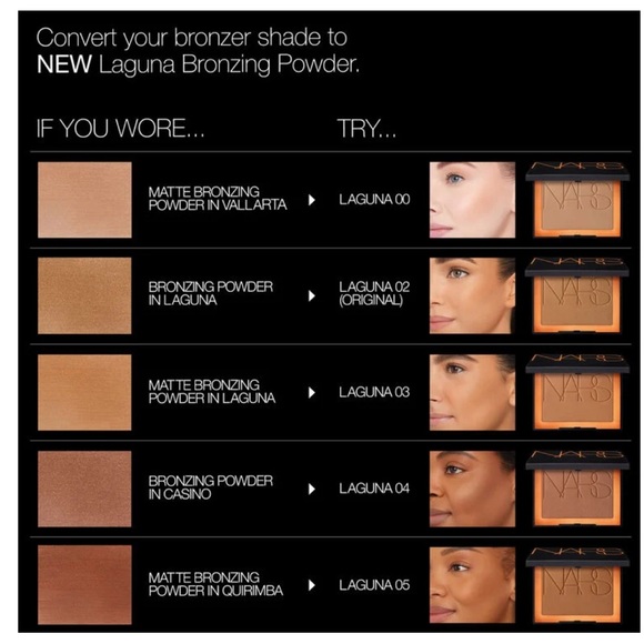 SOLD✨ Nars Laguna Bronzing Powder Talc Free in Laguna 03 - Picture 7 of 9